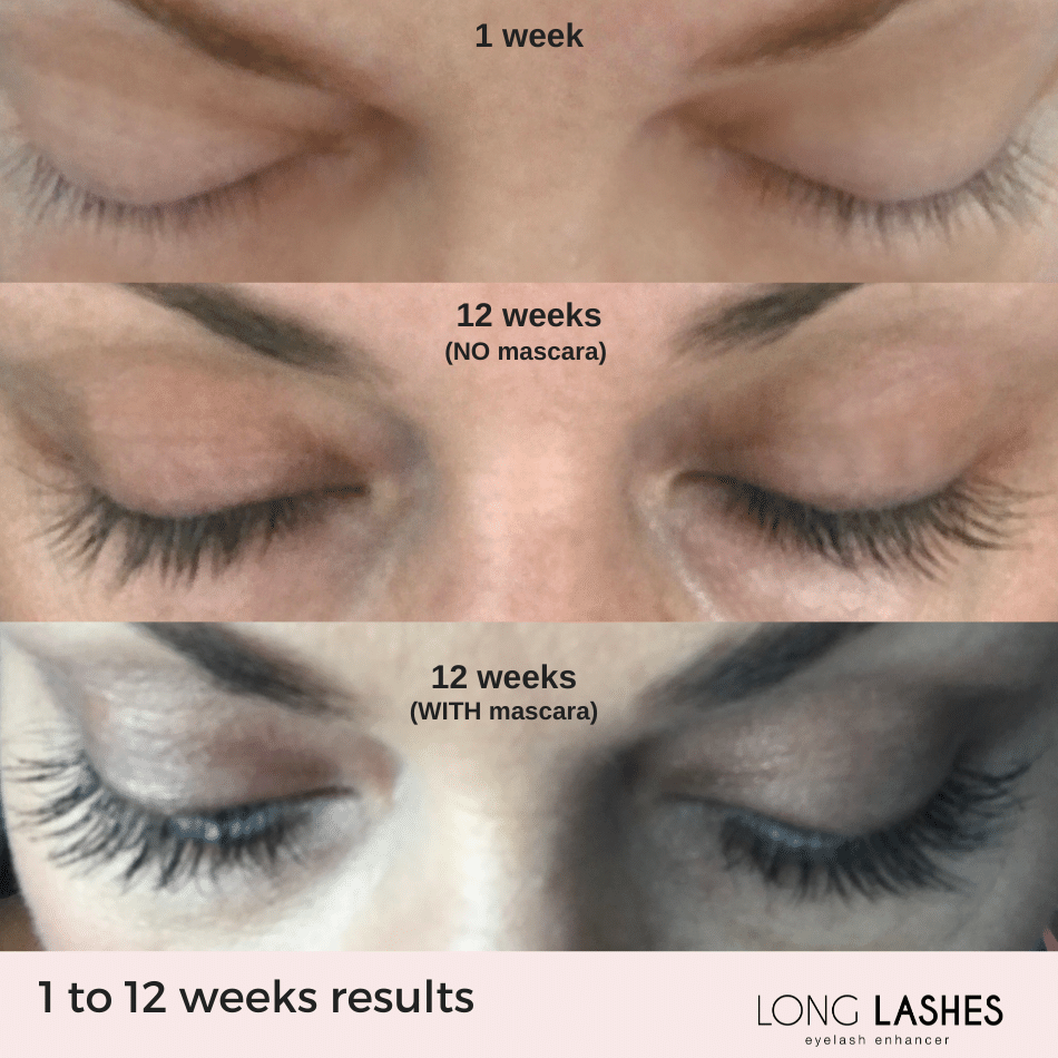 Longest Lashes Pack - CanGro