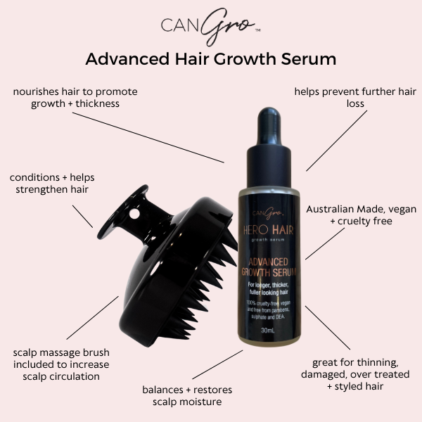 Advanced Hair Growth Serum - CanGro