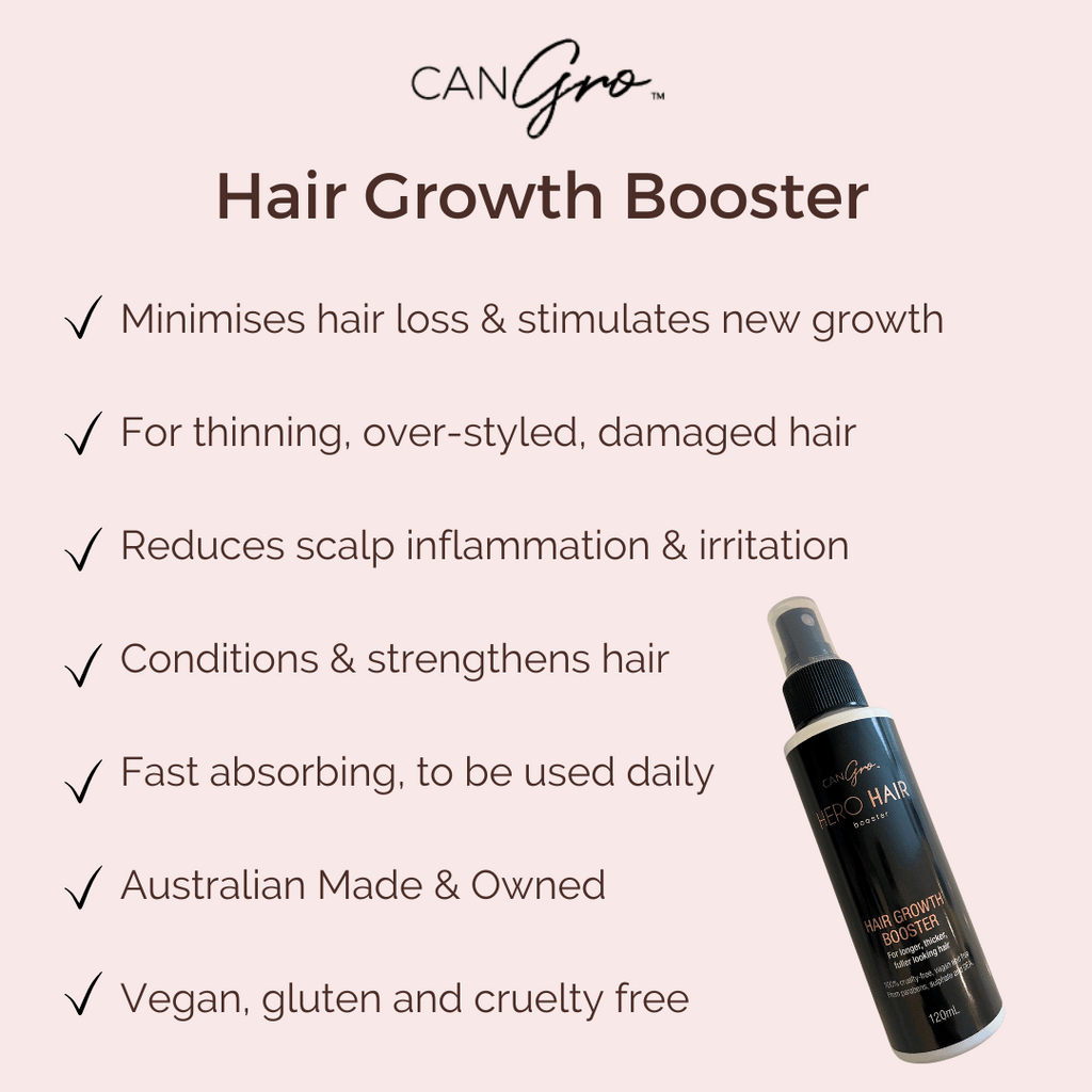 Hair Growth Booster - CanGro