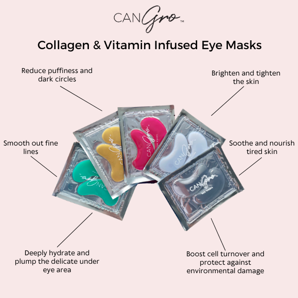 Collagen + Vitamin Infused Eye Masks (10 pack) - CanGro