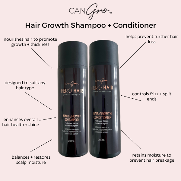 Advanced Hair Growth System - CanGro
