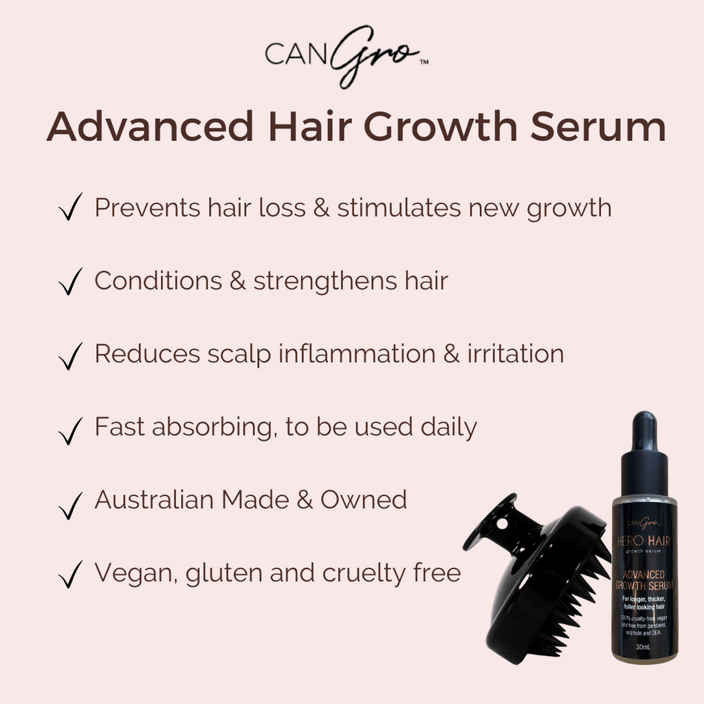 Advanced Hair Growth Serum - CanGro